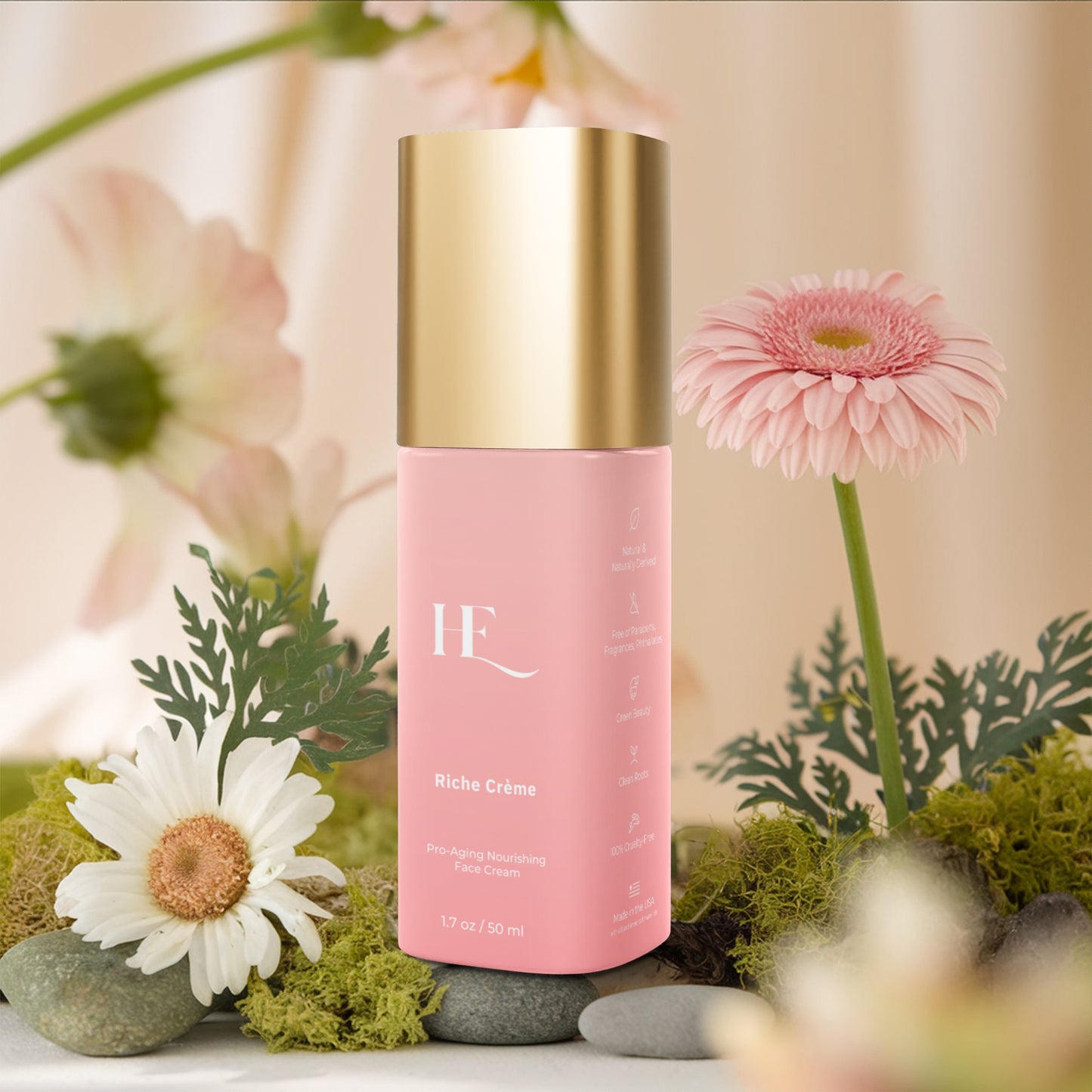Pro-Aging Nourishing Face Créme